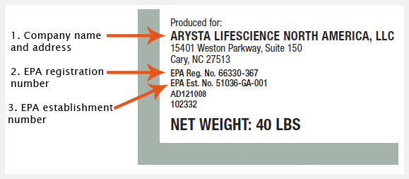 1. Company name and address, 2. EPA registration number, 3. EPA establishment number