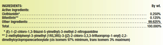 ingredients