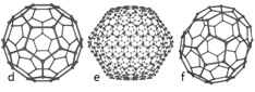 Fullerenes