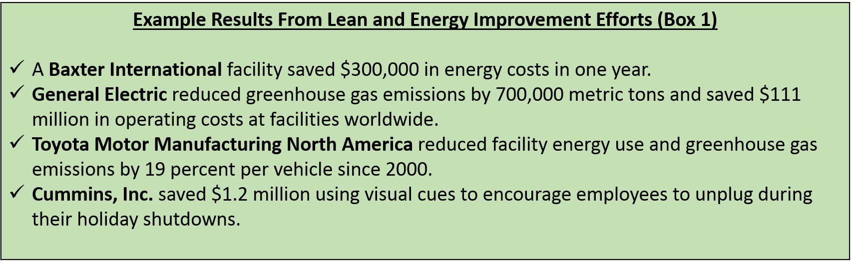 Example Results From Lean and Energy Improvement Efforts (Box 1) 