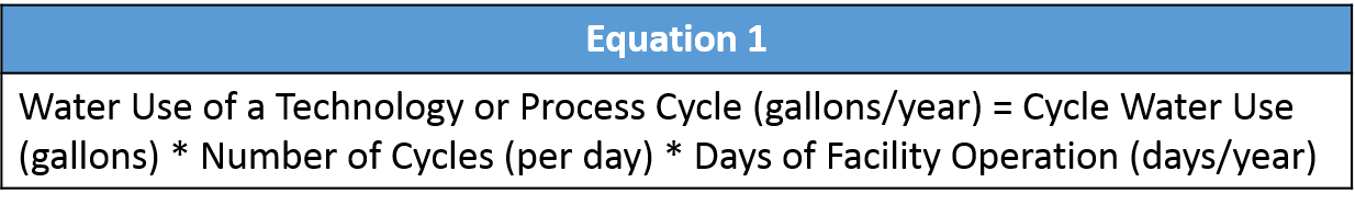 Equation 1