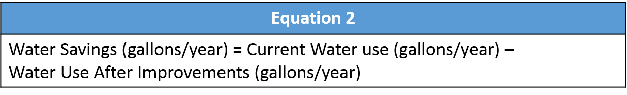 Equation 2