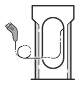 electric vehicle charging dc