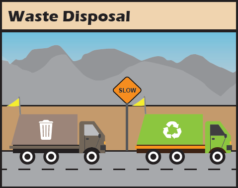 waste transport vehicles with trash icon (with yellow flag attached) and recycling icon on sides