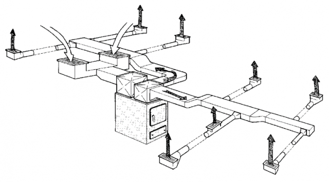 mechanics of a forced-air furnace