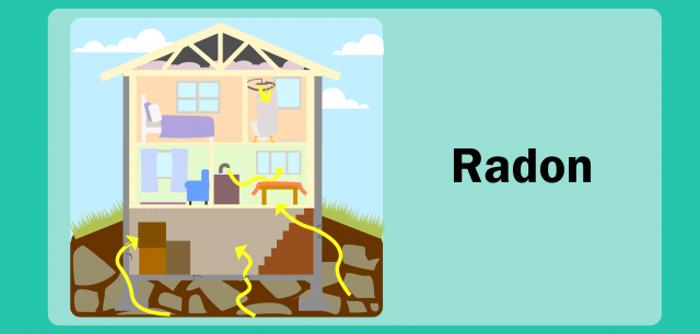 Radon Image