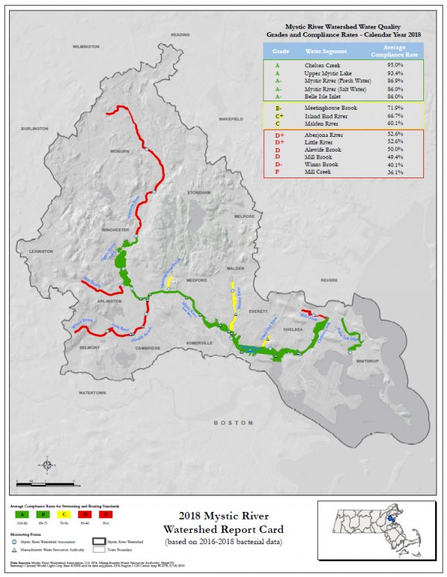 2018 Mystic River Watershed Report Card (based on 2016-2018 bacterial data)