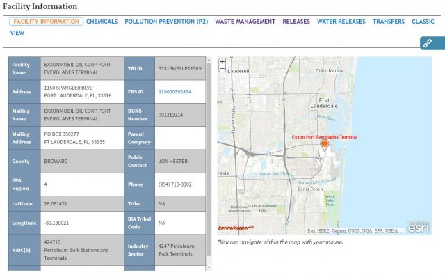 Screenshot of a facility report from the Envirofacts TRI Search