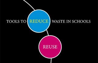 Tools to Reduce Waste in Schools