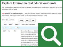 Explore EE Grant Descriptions