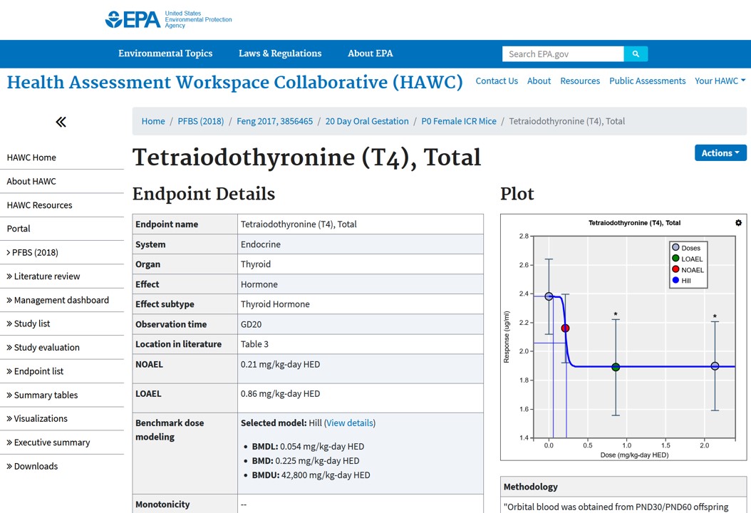 Illustration of a chemical assessment showing endpoint details