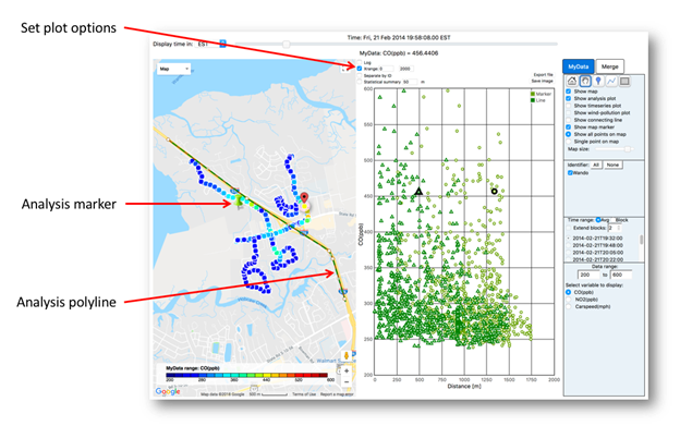 Screenshot of RETIGO analysis plot with callouts of options and polyline