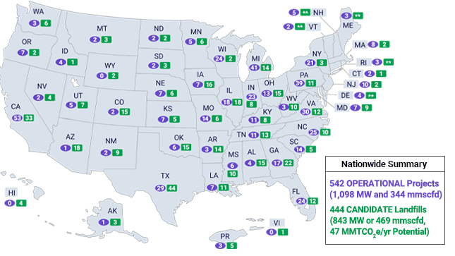 Map showing operational and candidate landfills by state.