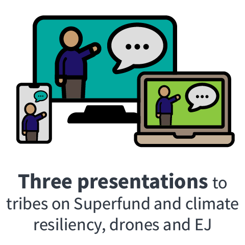 Three presentations to tribes on Superfund and climate resiliency, drones and Environmental Justice