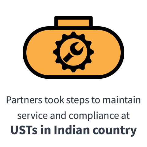 Partners took steps to maintain service and compliance at USTs in Indian country