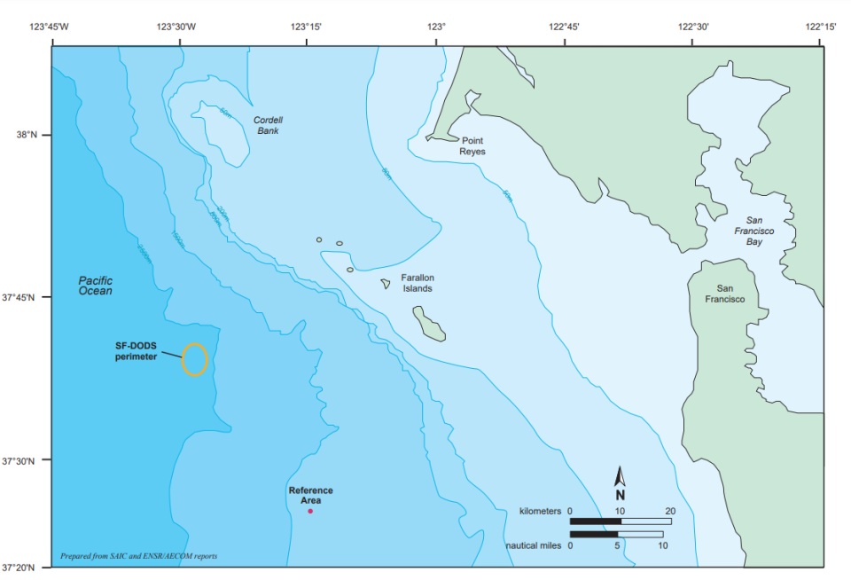 Figure 2. Location of the SF-DODS and the Reference Area with respect to the California Coast.