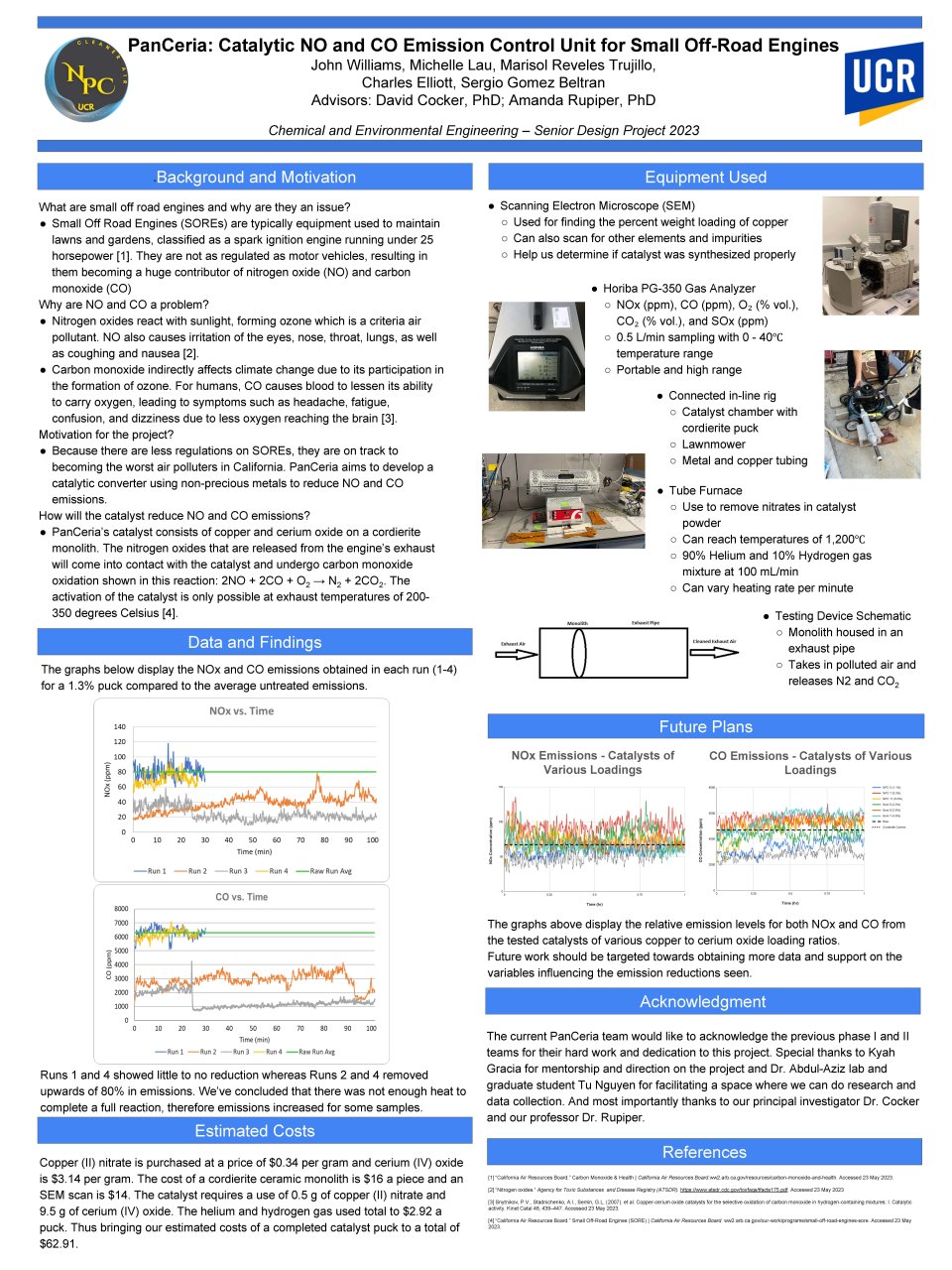 University of California Riverside 2023 P3 Expo Poster