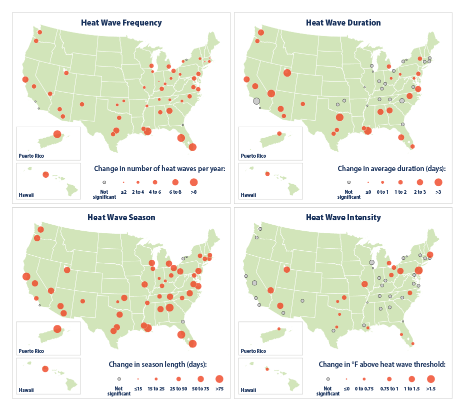 Set of four maps that show long-term changes from 1961 through 2023 for four characteristics of heat waves: the number that occur each year, their duration in number of days, the length of the annual heat wave season in days, and the intensity in terms of degrees above the heat wave temperature threshold.