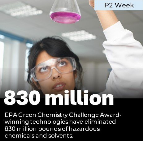 Graphic with a scientist and 830 million showing the amount of hazardous waste eliminated by green chemistry challenge winners