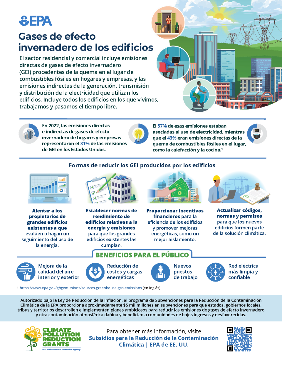  Infografía para gases de efecto  invernadero de los edificios y beneficios para el público