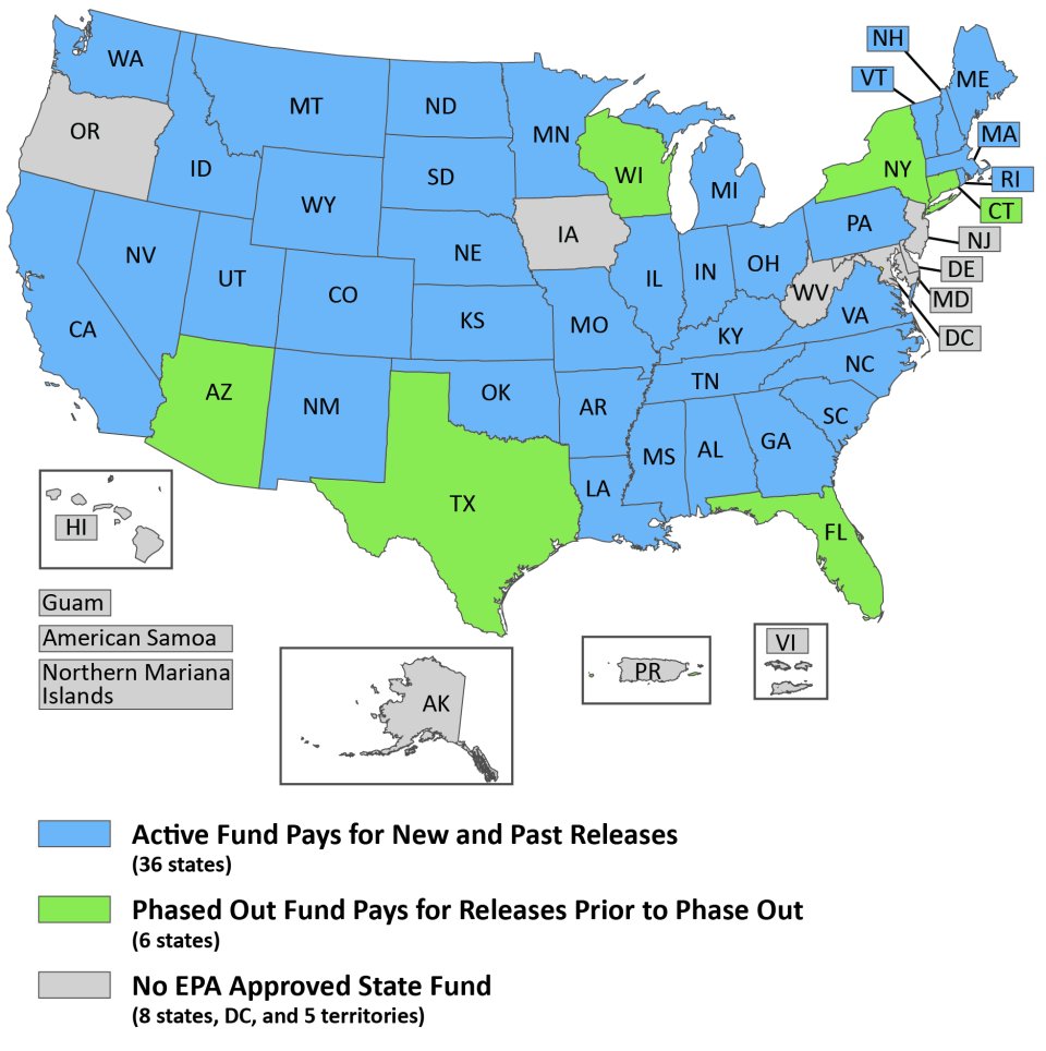 A map of the United States showing states showing fund status per state. Details below.