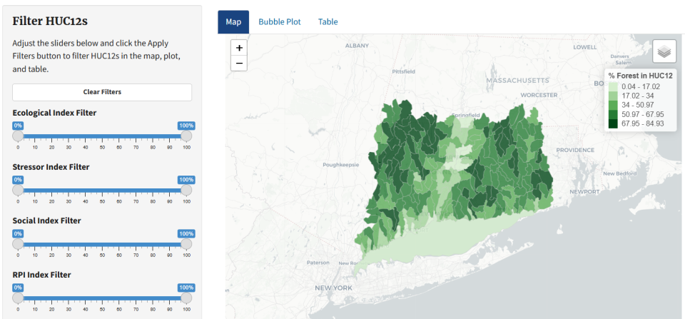 Launch RPS Web Tool