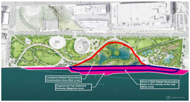 Ralph C. Wilson Jr. Centennial Park Sediment Remediation and Habitat Restoration