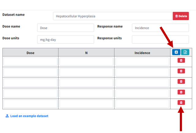 Dataset table with plus and minus icons highlighted