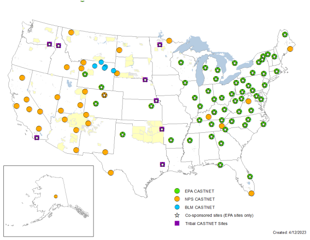 CASTNET sites supported by cosponsors