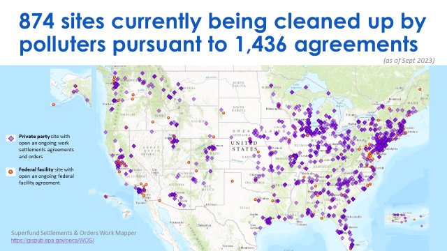 Shows the superfund sites in the united states as of fiscal year 2023