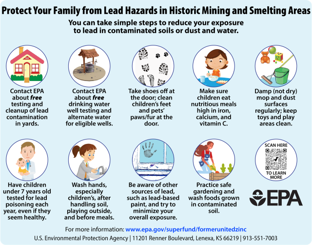 Protect Your Family from Lead Hazards in Historic Mining and Smelter Areas infographic