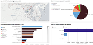 Greenhouse Gas Reporting Program graphic