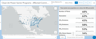 Map of Power Plants Covered by EPA's ARP and CSAPR Programs