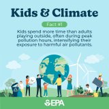 Kids spend more time than adults playing outside, often during peak pollution hours, intensifying their exposure to harmful air pollutants.